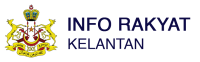 Portal Info Rakyat Kelantan